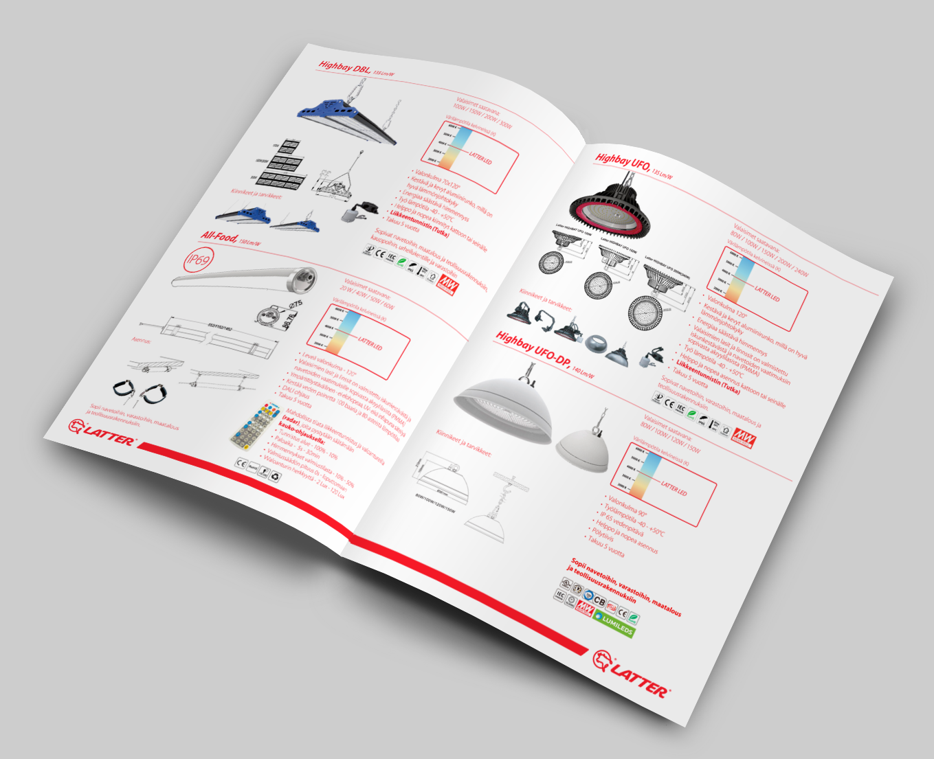 Дизайн и печать каталогa продукции для LATTER